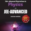 JEE- ADVANCED | PHYSICS BY ASHISH ARORA | HAND WRITTEN